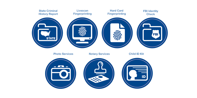 IdentoGO service Icons redesigned by Julia