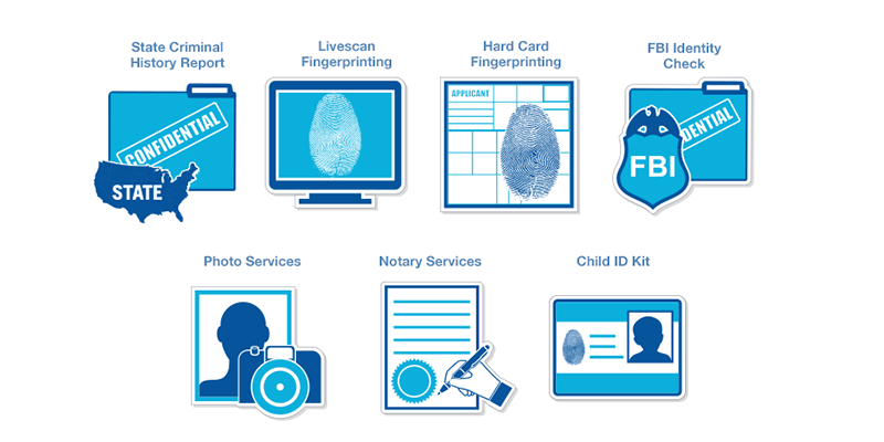 Former IdentoGO service icons